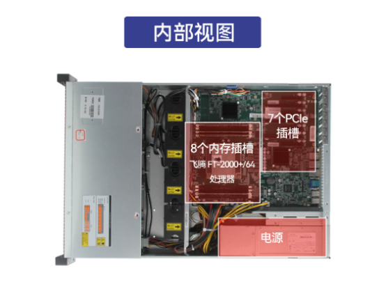 工控機內部