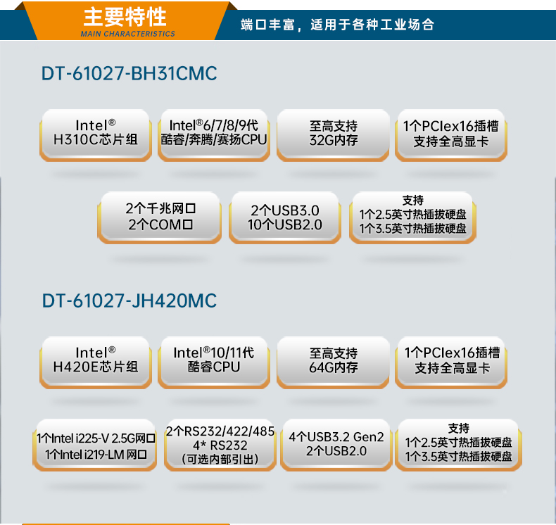 東田工業(yè)服務(wù)器，2U工控機，DT-61027-JH420MC.jpg