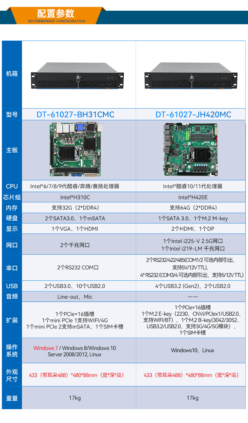 東田工業(yè)服務(wù)器，2U工控機，DT-61027-JH420MC.jpg