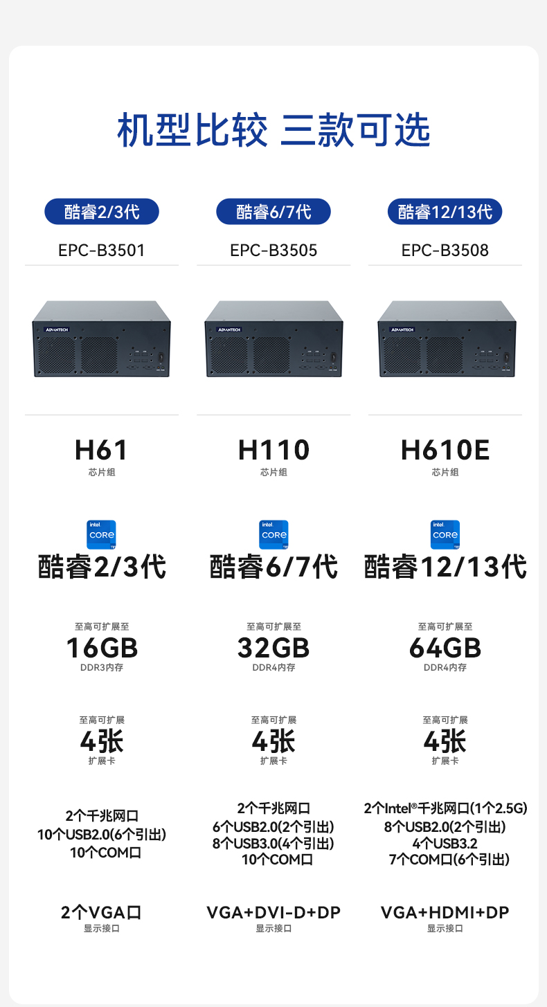 研華嵌入式工控機,工業(yè)電腦主機,EPC-B3505.jpg