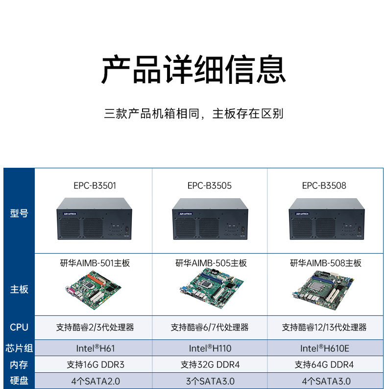研華嵌入式工控機,工業(yè)電腦主機,EPC-B3505.jpg
