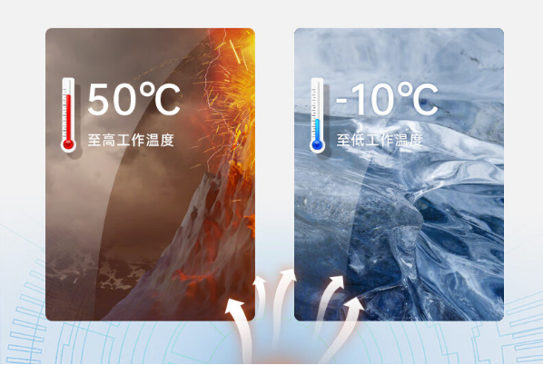 東田無風(fēng)扇工控機運行溫度.png