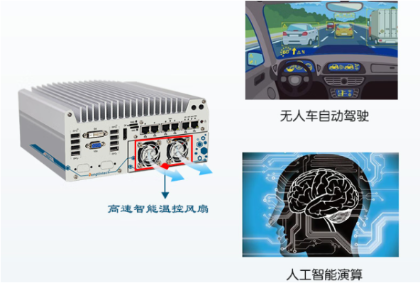 東田嵌入式車載便攜式計(jì)算機(jī).png