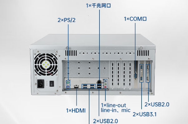 東田4U工控機(jī)端口.png