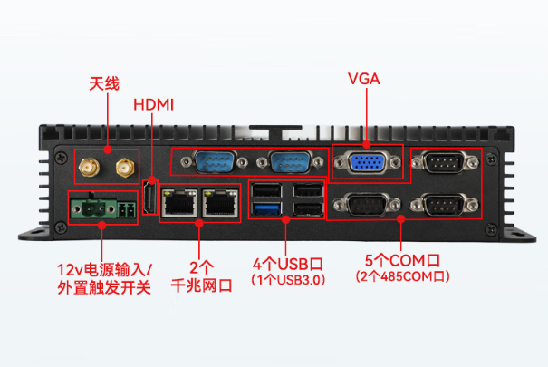 東田工業(yè)無風扇主機端口.png