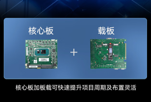 東田嵌入式工控主機擴展模塊.png 東田嵌入式工控主機擴展模塊.png