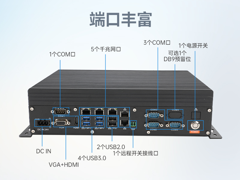酷睿8/9代無風扇嵌入式工控機,雙顯迷你工業(yè)主機廠家,DTB-3065-H110