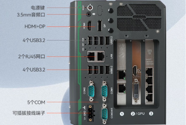 東田嵌入式工業(yè)級(jí)電腦端口.png 東田嵌入式工業(yè)級(jí)電腦端口.png