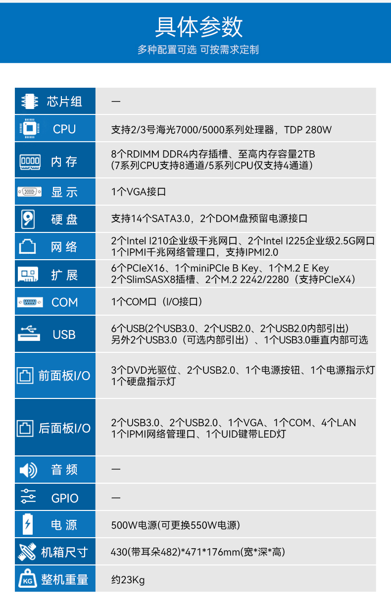 國產(chǎn)化海光7000/5000工控機(jī),智能交通工控電腦推薦,DT-610X-RH7KMA.jpg 國產(chǎn)化海光7000/5000工控機(jī),智能交通工控電腦推薦,DT-610X-RH7KMA.jpg