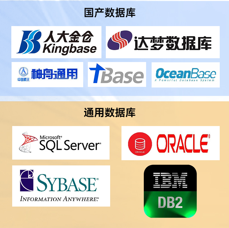 國產(chǎn)化海光7000/5000工控機(jī),智能交通工控電腦推薦,DT-610X-RH7KMA.jpg 國產(chǎn)化海光7000/5000工控機(jī),智能交通工控電腦推薦,DT-610X-RH7KMA.jpg