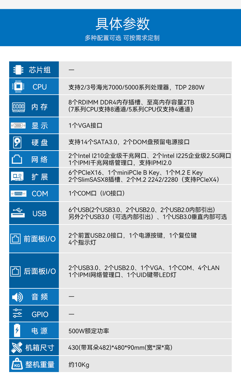 信創(chuàng)工控主機,國產(chǎn)海光工控機廠家,DT-61025-RH7KMA.jpg 信創(chuàng)工控主機,國產(chǎn)海光工控機廠家,DT-61025-RH7KMA.jpg