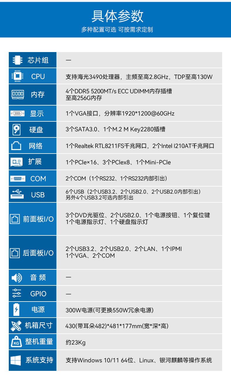 國(guó)產(chǎn)工控機(jī),海光CPU工控主機(jī),國(guó)內(nèi)電腦廠家,DT-610L-B3490MB.jpg 國(guó)產(chǎn)工控機(jī),海光CPU工控主機(jī),國(guó)內(nèi)電腦廠家,DT-610L-B3490MB.jpg