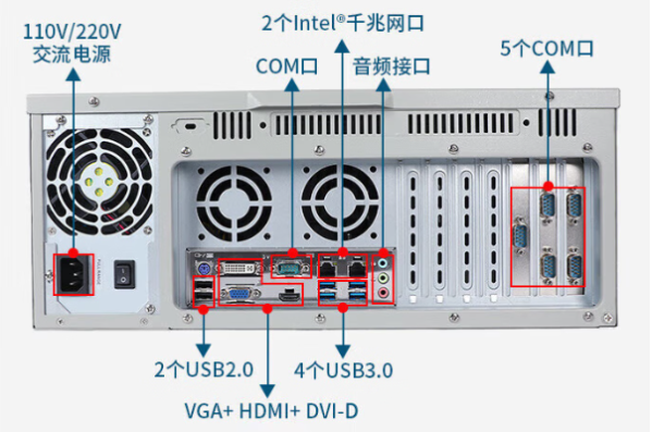 東田4u上架式工控機(jī)端口.png 東田4u上架式工控機(jī)端口.png