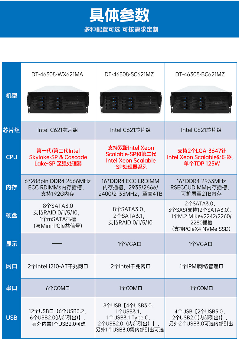 英特爾至強(qiáng)工控機(jī),多PCIe擴(kuò)展槽工業(yè)電腦,高性能計(jì)算主機(jī),DT-46308-WX621MA.jpg 英特爾至強(qiáng)工控機(jī),多PCIe擴(kuò)展槽工業(yè)電腦,高性能計(jì)算主機(jī),DT-46308-WX621MA.jpg