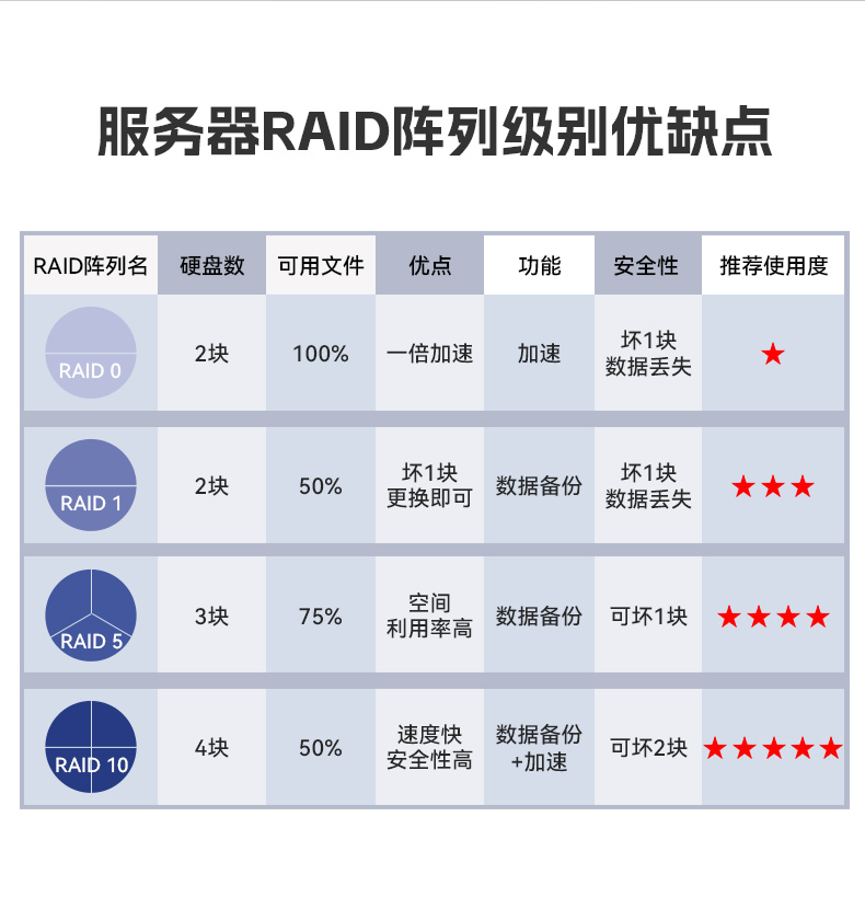 英特爾至強(qiáng)工控機(jī),多PCIe擴(kuò)展槽工業(yè)電腦,高性能計(jì)算主機(jī),DT-46308-WX621MA.jpg 英特爾至強(qiáng)工控機(jī),多PCIe擴(kuò)展槽工業(yè)電腦,高性能計(jì)算主機(jī),DT-46308-WX621MA.jpg