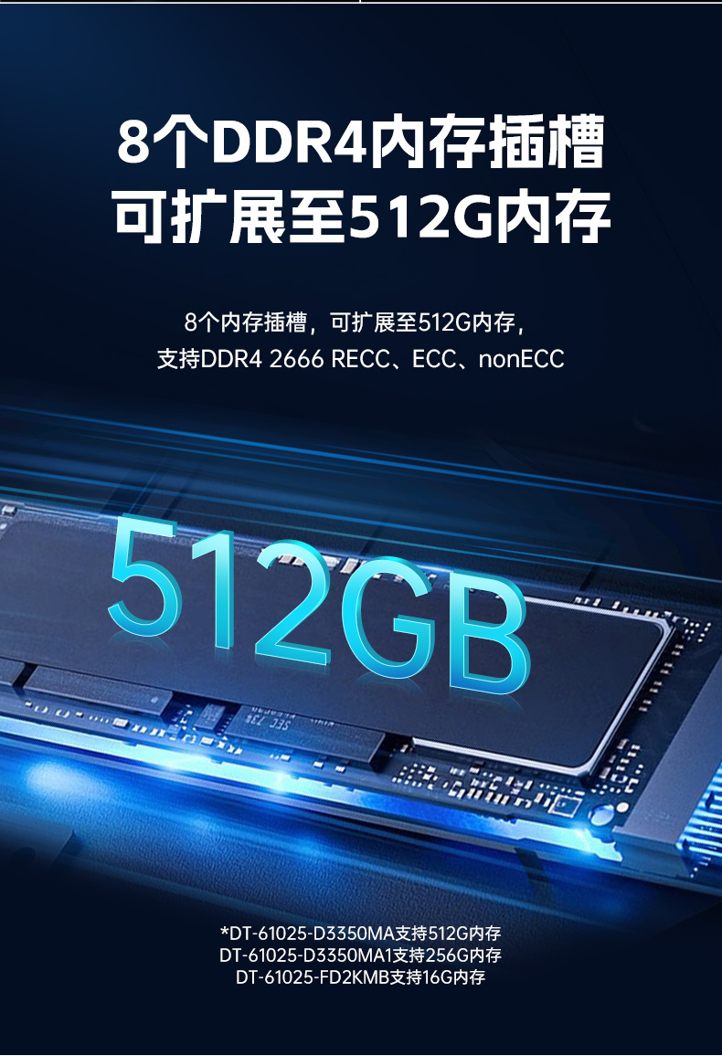 麒麟系統(tǒng)海光工控機,國產(chǎn)化軟硬件工控主機,政務(wù)辦公加密通信優(yōu)選,DT-61025-D3350MA.jpg