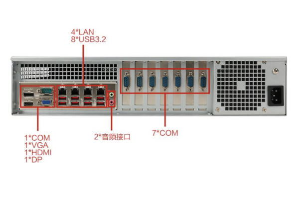 東田2U機(jī)架式工控機(jī)端口.png 東田2U機(jī)架式工控機(jī)端口.png