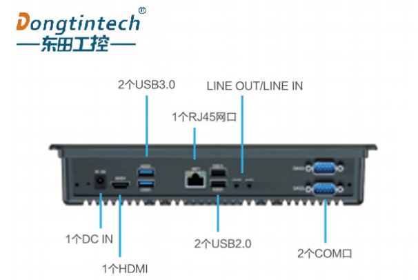 東田國產(chǎn)化一體機(jī)端口.png 東田國產(chǎn)化一體機(jī)端口.png