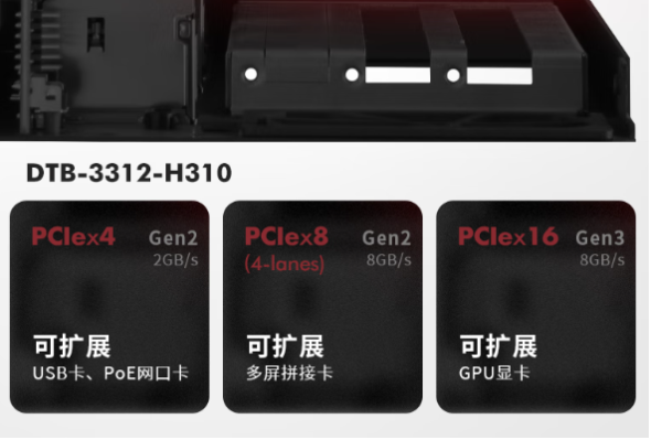 東田嵌入式無風(fēng)扇工控機(jī)擴(kuò)展性.png 東田嵌入式無風(fēng)扇工控機(jī)擴(kuò)展性.png