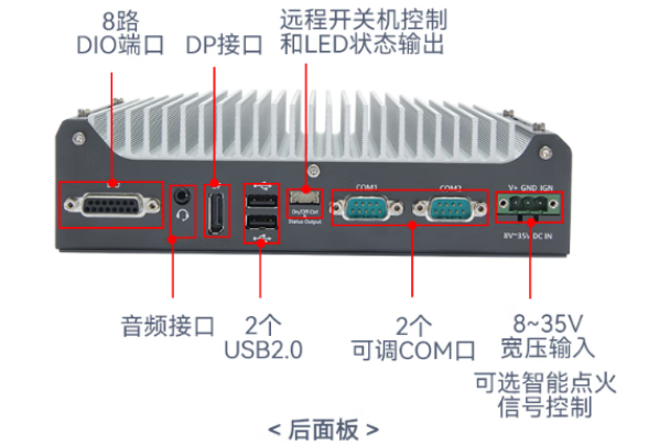 東田嵌入式無風(fēng)扇工控機(jī)端口.png 東田嵌入式無風(fēng)扇工控機(jī)端口.png