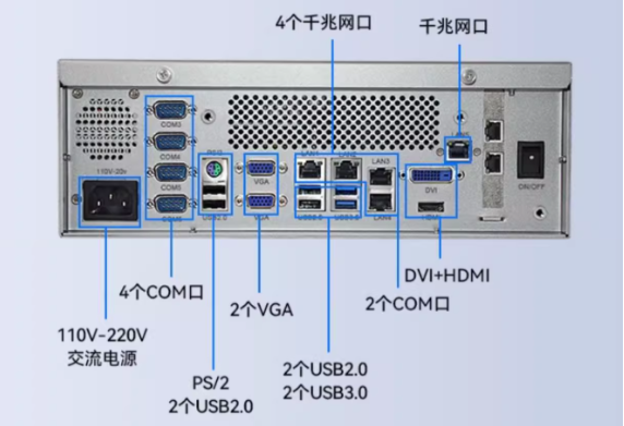 東田機器視覺工控機尺寸端口.png 東田機器視覺工控機尺寸端口.png
