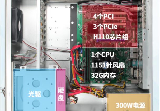 東田4U多功能計(jì)算機(jī)機(jī)箱.png 東田4U多功能計(jì)算機(jī)機(jī)箱.png