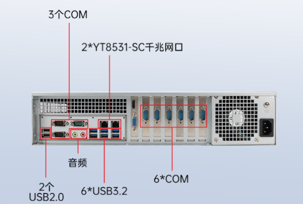 東田工控服務(wù)器端口.png 東田工控服務(wù)器端口.png
