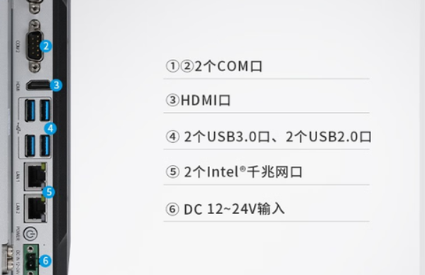 東田觸摸工控一體機(jī)端口.png 東田觸摸工控一體機(jī)端口.png